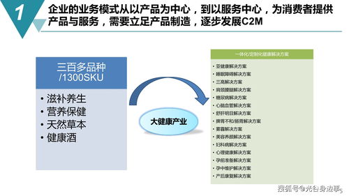 智能制造與數字文化創意 雙輪驅動下的數字化工廠建設新藍圖