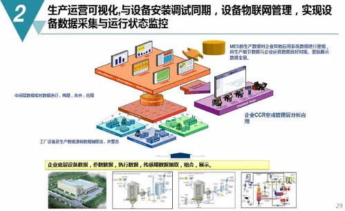 數字化工廠規劃與建設方案 賦能數字文化創意內容應用服務